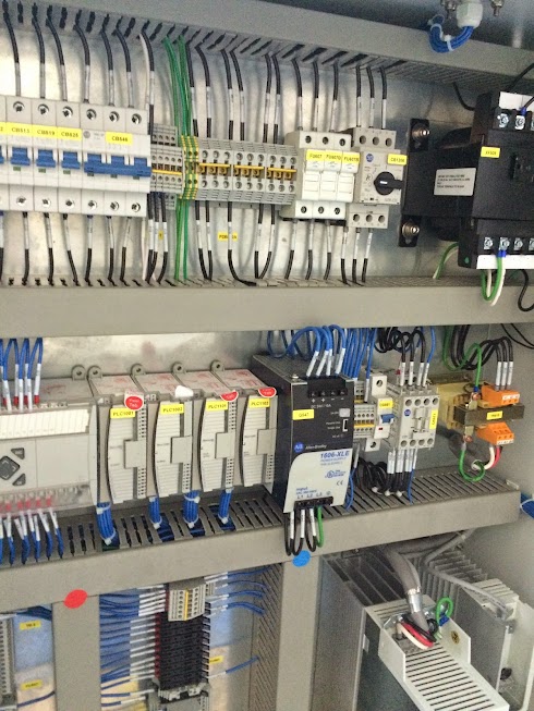 tableros de control
